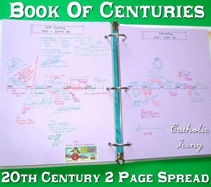 book of centuries spread 2